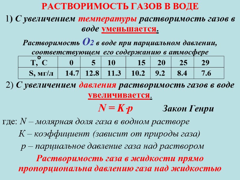 РАСТВОРИМОСТЬ ГАЗОВ В ВОДЕ 1) С увеличением температуры растворимость газов в воде уменьшается. Растворимость